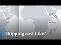 How Houthi shipping attacks could make everyday items more expensive | DW News