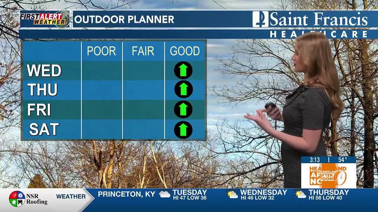 First Alert: Warmer, drier conditions by end of the week - YouTube