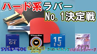 【卓球】最強のハード系ラバーを決める‼有名なラバーを豪華に4種類試打します！【1万回再生記念】