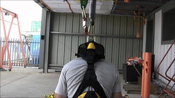 SpanSet Gotcha Rescue  Re: HSSE Alert