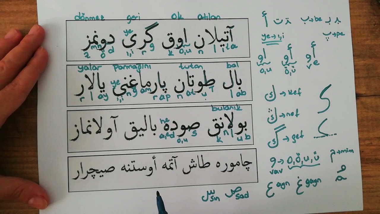 kısa kısa osmanlıca atasözleri çeviri