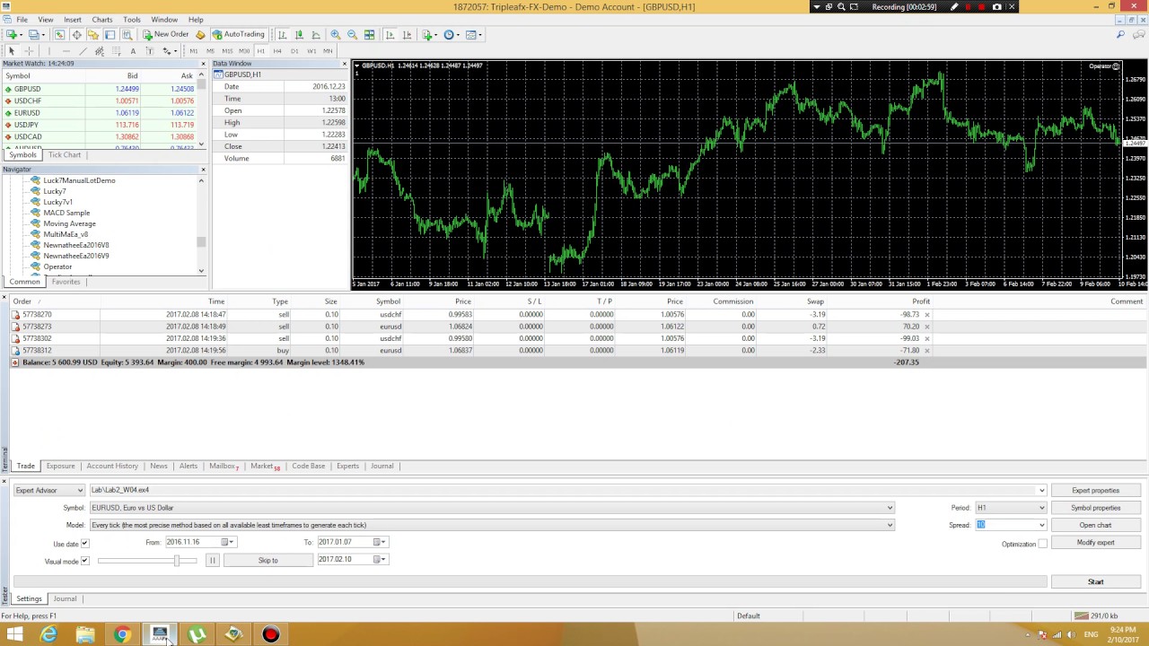 assignment operator mql4