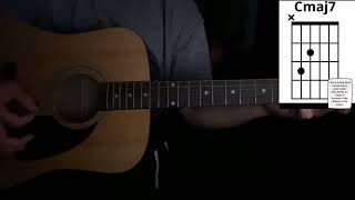 This is home - cavetown. Guitar Tabs . #thisishome #cavetown #tutorials #guitar #music 
