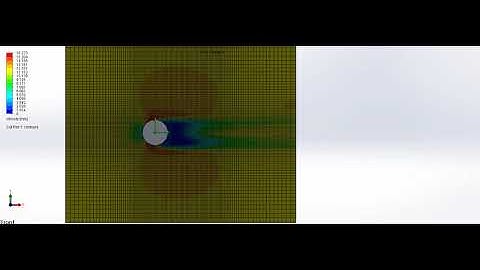 Velocity profile over a cylinder at 12m/s