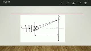 Young's double slit Interference part 2 urdu/hindi
