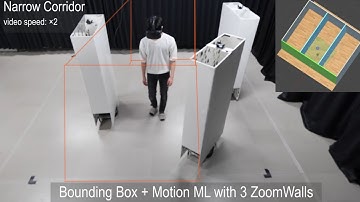 ZoomWalls: Dynamic Walls that Simulate Haptic Infrastructure for Room-scale VR Worlds