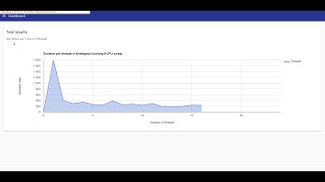 Vert.x benchmarking gone wrong ...