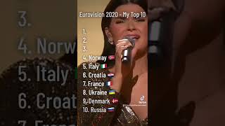 Eurovision 2020 My Top 10 #eurovision #eurovision2020 #eurovisionsongcontest2020