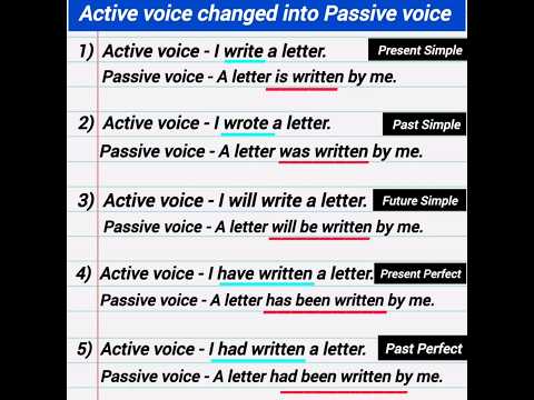 Passive Voice Write Past Perfect Present Perfect Past Present Future Simple Active To Passive 