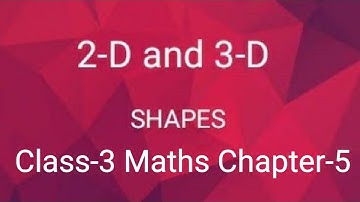 Shapes and Designs (Part-1/3) Chapter-5 Class-3 Maths