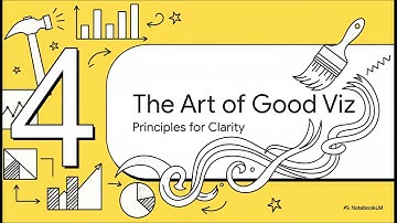 Datavisualisatie: complexe data omzetten in heldere, inzichtelijke verhalen | Uplatz