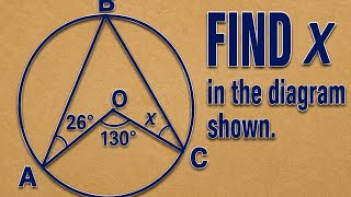How Fast Can YOU Solve This