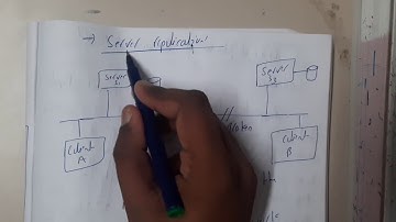 4.9 Consistency and replication in Distributed file system