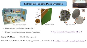 GT3 - Philipp del Hougne -  Physics-based digital twins for reconfigurable wave systems