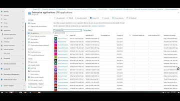 Office 365 Access denied for the resource Tag: 4usqa, 4vlpo, 49dvs, 5OBJP