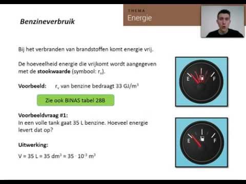 Video: Welke snelheid geeft het beste benzineverbruik?