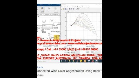 Grid Connected Wind Solar Cogeneration Using Back to Back Voltage Source Converters