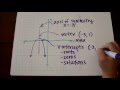 Understanding Quadratic Functions