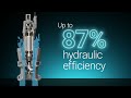 Introducing the Flygt P 7085 propeller pump: New size, proven technology