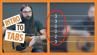 Video thumbnail of "How to Read Guitar Tab [Guitar Tablature for Beginners]"
