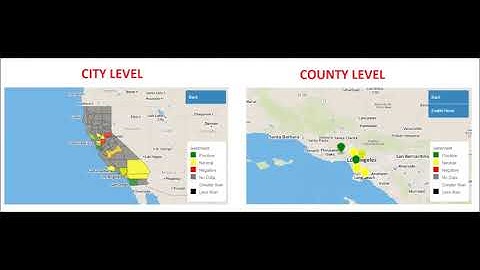 Temporal and Spatial Analysis
