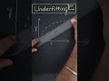 Model Underfitting 📈📘 #business #supervisedlearning #marketing