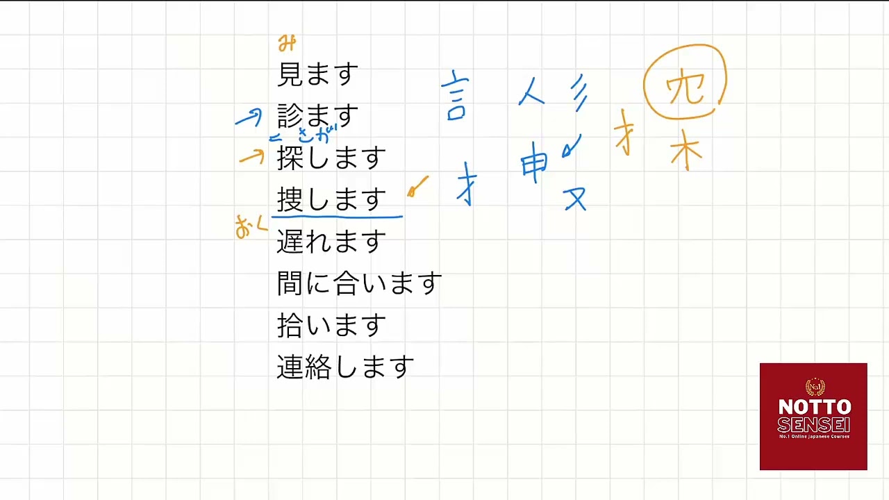 คำศัพท์และคันจิ มินนะโนะนิฮงโกะ 26.1