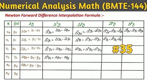 Newton Forward Difference Interpolation Formula | Numerical Analysis Math | IGNOU BMTE 144 Math