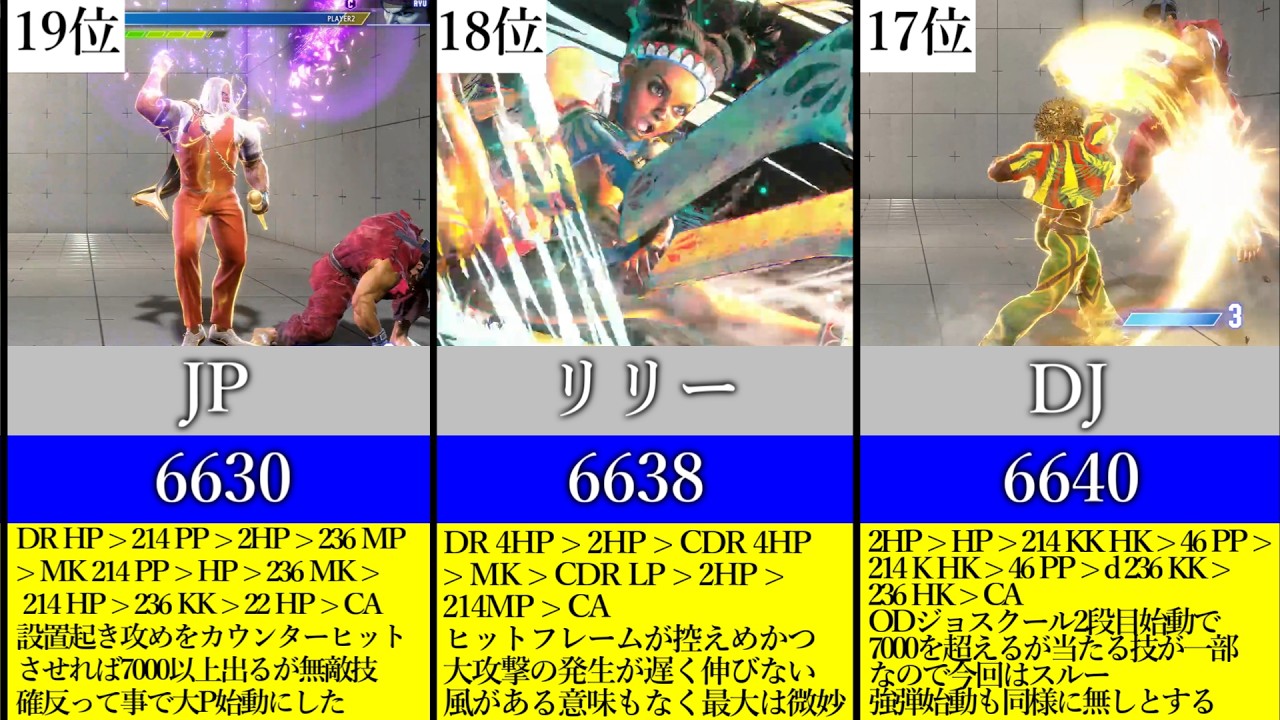 【スト6】昇竜ガード後の最大コンボランキング　#streetfighter6 #スト6