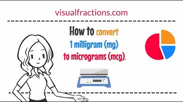 Converting 1 Milligram to Micrograms: Your Complete Guide to Conversion #milligram #microgram