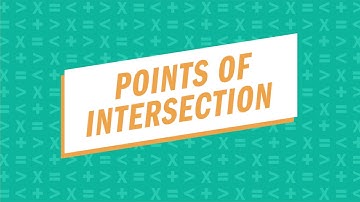 Finding Points of Intersection With the TI-84 Plus CE Graphing Calculator