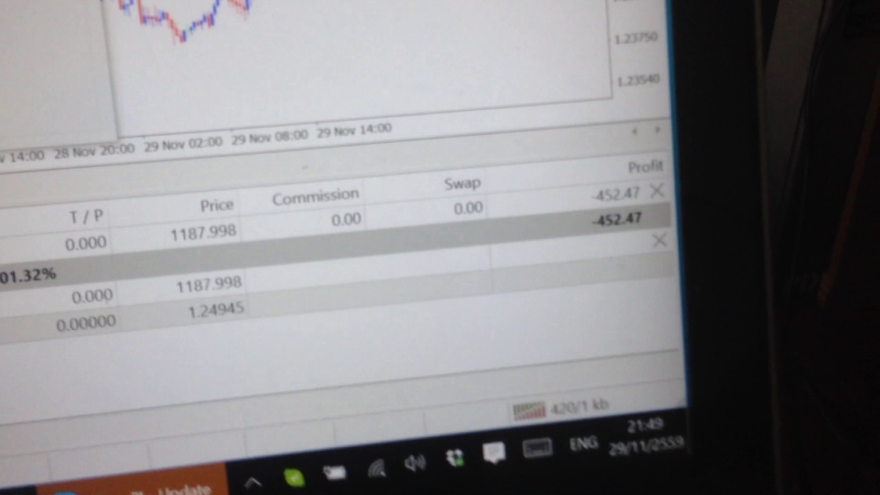 Fxclearing bad execution connection (อย่าใช้)
