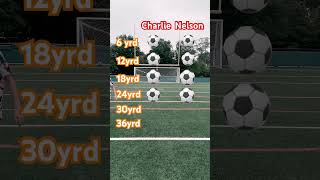 Shooting From Different Distances