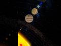 Don’t Miss the Rare 7-Planet Alignment   #space #planetaryalignment #universe