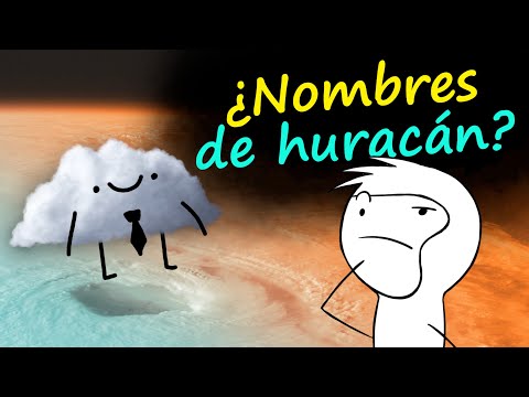 Video: ¿Por qué los ciclones llevan nombres de mujeres?