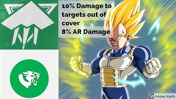 The division|Best PvP Build 4 Predators Mark 3 Banshee(Best Sustainable Damage)