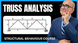 Truss Engineering Mechanics – Finding member forces | IStructE Structural Behaviour Course