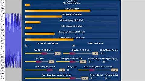 Faust DSP AM Transmit Audio Processor v22 Test 4