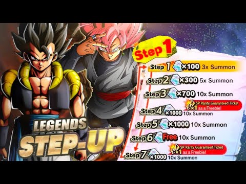 1ST YEAR ANNIVERSARY BANNER PREDICTIONS!... | Dragon Ball ...