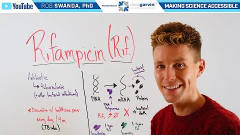 How does Rifampicin (Rif) Work?