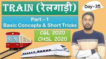 Train Part - 1 | Time, Speed and Distance | CGL, CHSL, CPO, KVS, CET, MTS, NTPC | by Mayank Kumar