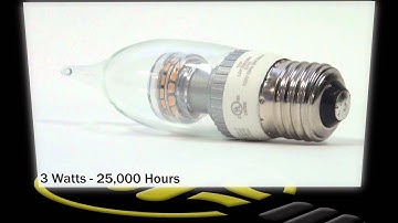 TCP Decorative LED Bulb