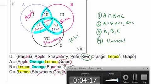 2 4  MGF1106 Labeling Regions for 3 Set Venn Diagram Example