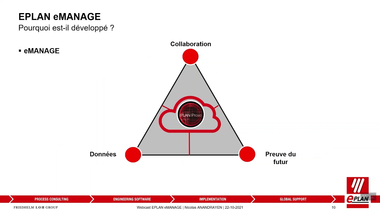 Tips & Tricks webcast EPLAN eMANAGE : comment fonctionne-t-il et quels sont ses avantages ?