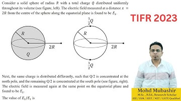 Electrostatic Problem | Gauss Law & Coulomb Law | TIFR 2023 | Indian Institute of Physics