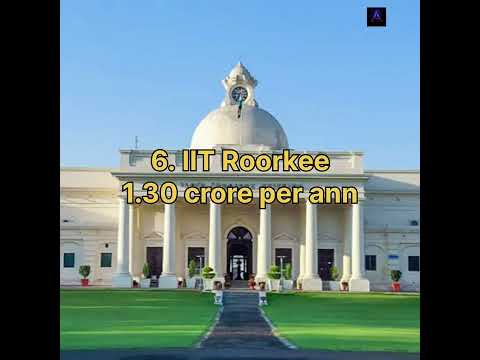 Top 10 IITs