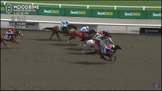 The 2024 Eclipse Stakes (G2) Won By Palazzi | Tyson 2nd | Full Replay From Woodbine