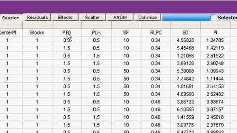 QuikSigma Design of Experiments Part 5