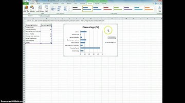 Bar Chart, Pie Chart, Pareto Chart in MS Excel 2010