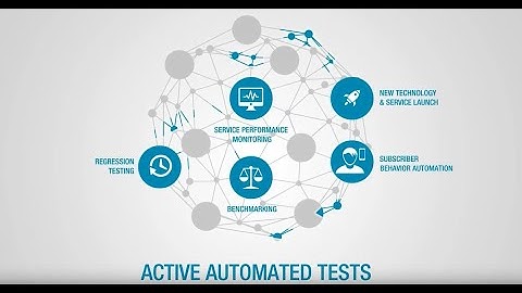 SIGOS Integrated Testing Environment